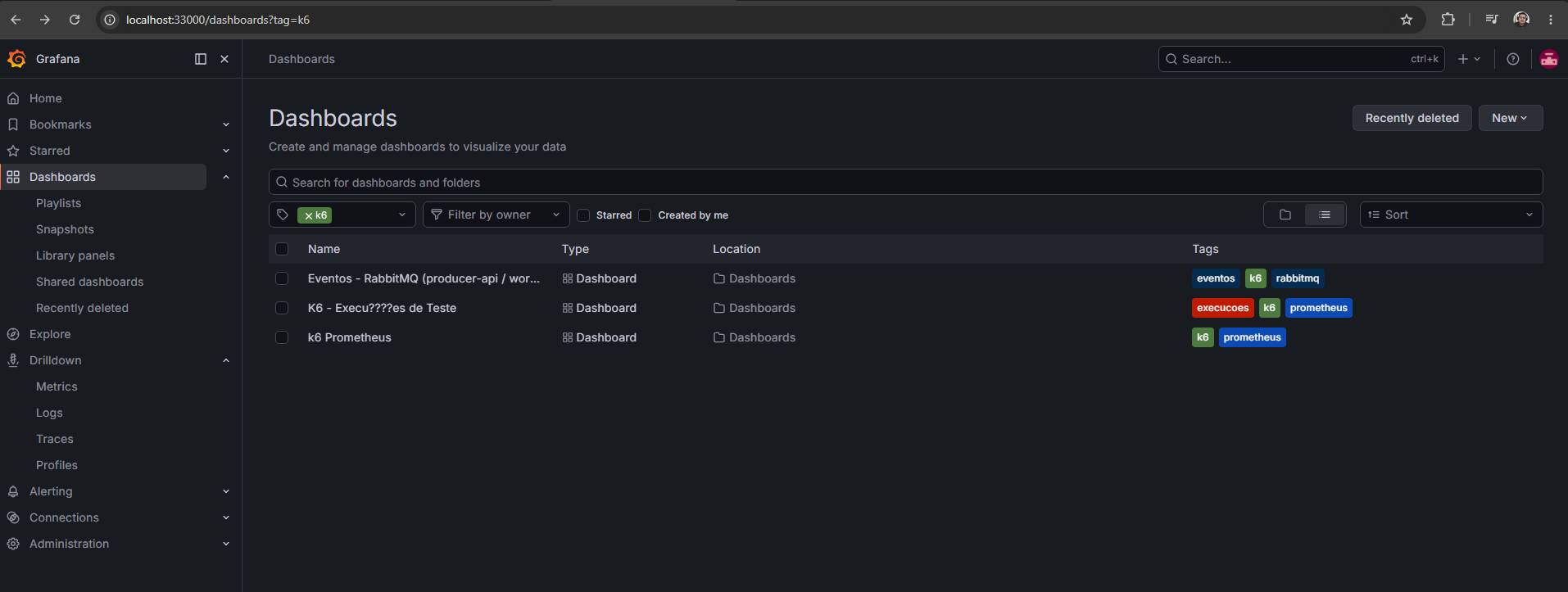 Lista de dashboards no Grafana filtrada pela tag k6, mostrando os três: Eventos - RabbitMQ, K6 - Execuções de Teste e k6 Prometheus